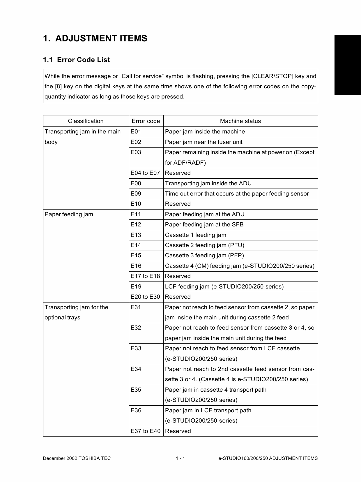 TOSHIBA e-STUDIO 160 200 250 DP1610 Service Handbook-3